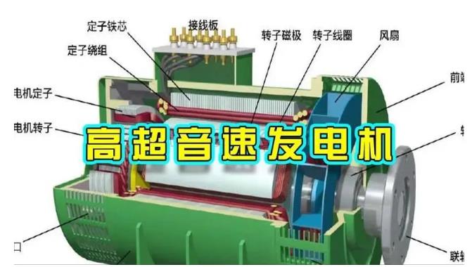 太和颠覆你对发电方式的认知！中国革命性发电机公开揭秘 